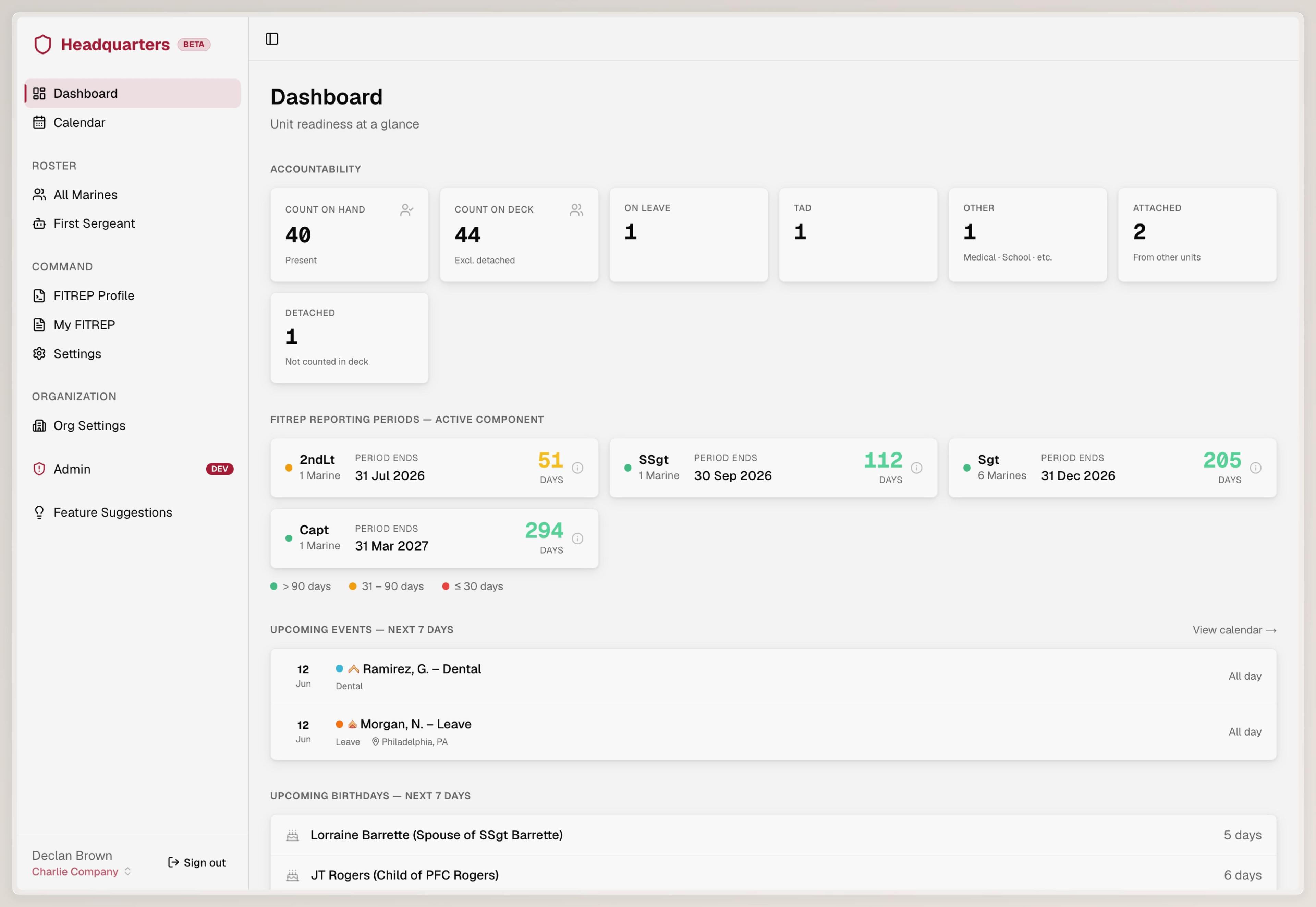 Dashboard