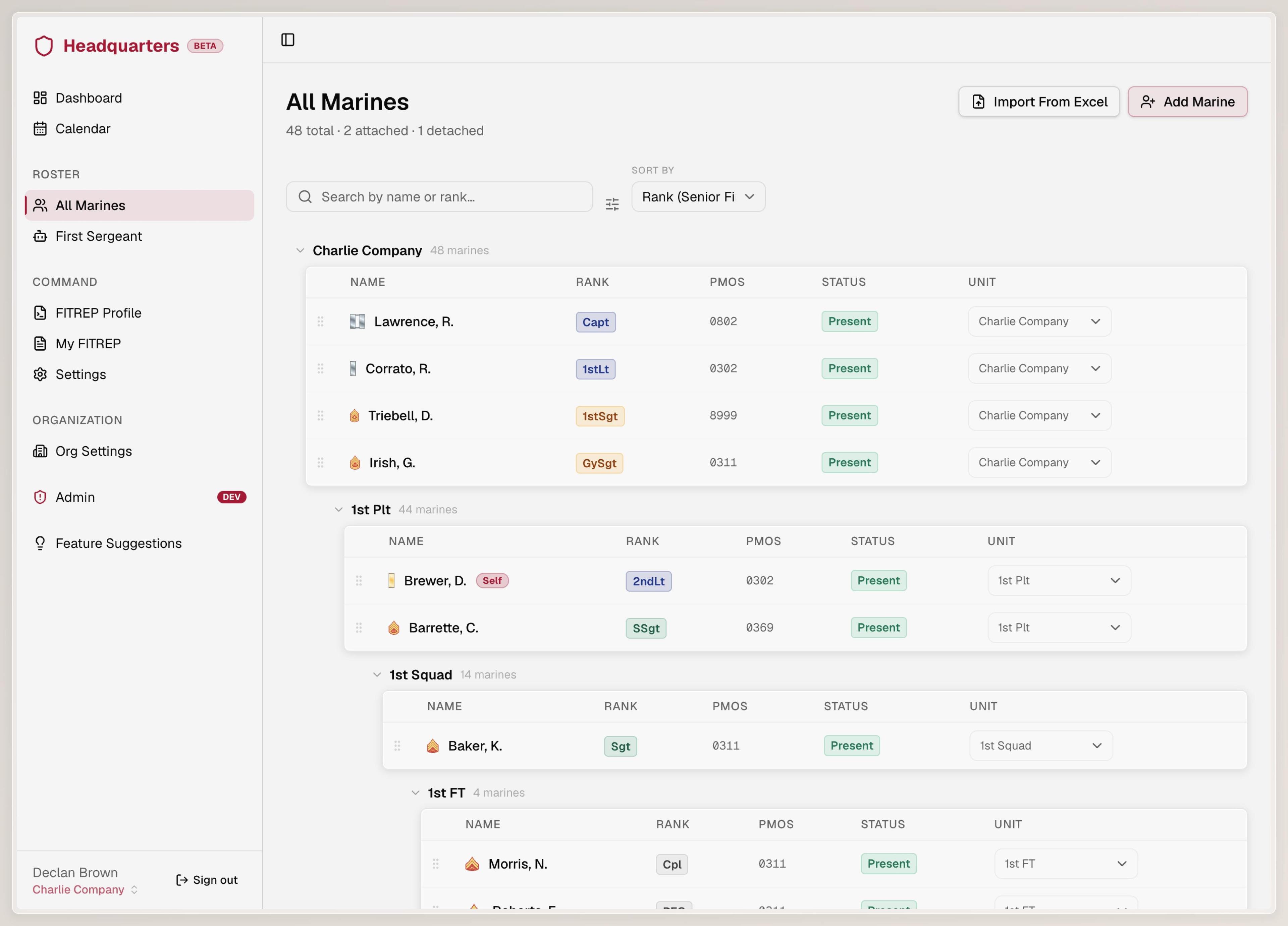 Organization settings